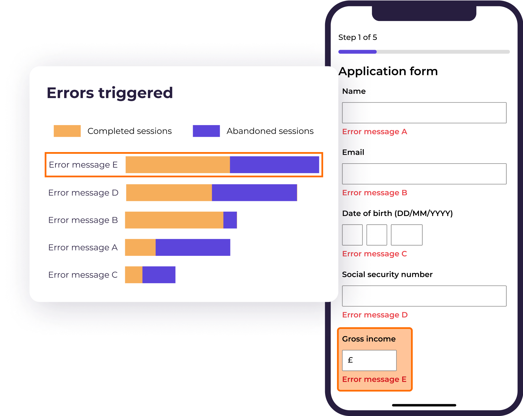screenshot of Zuko Analytics